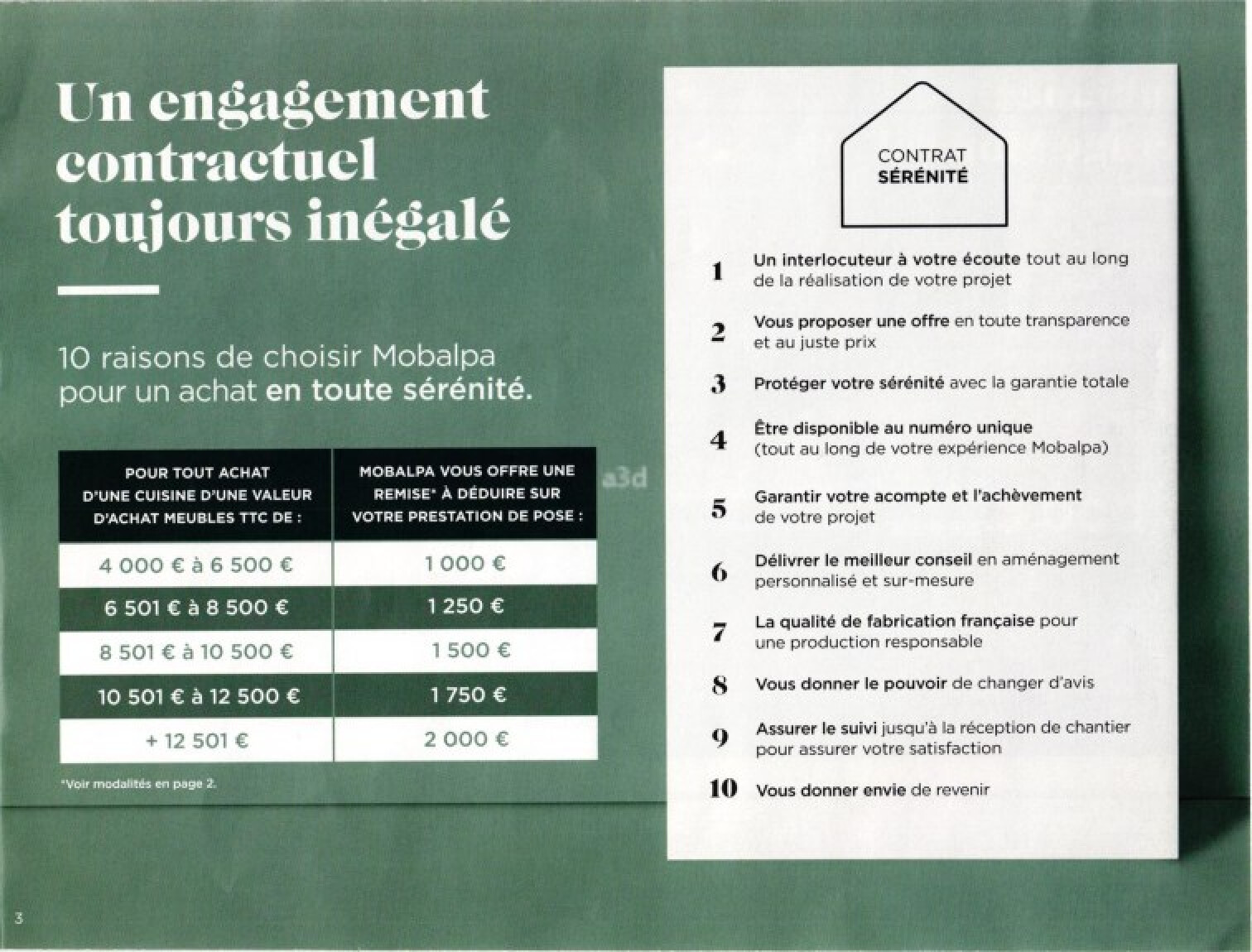 MOBALPA La pose offerte